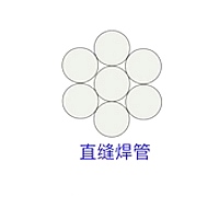 天津直縫焊管廠家 天津直縫焊管廠家