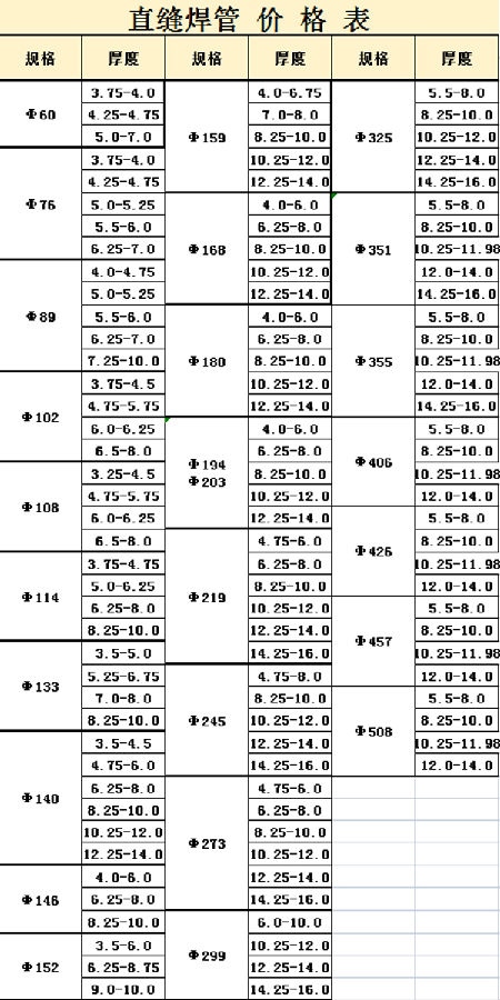 直縫焊管.jpg